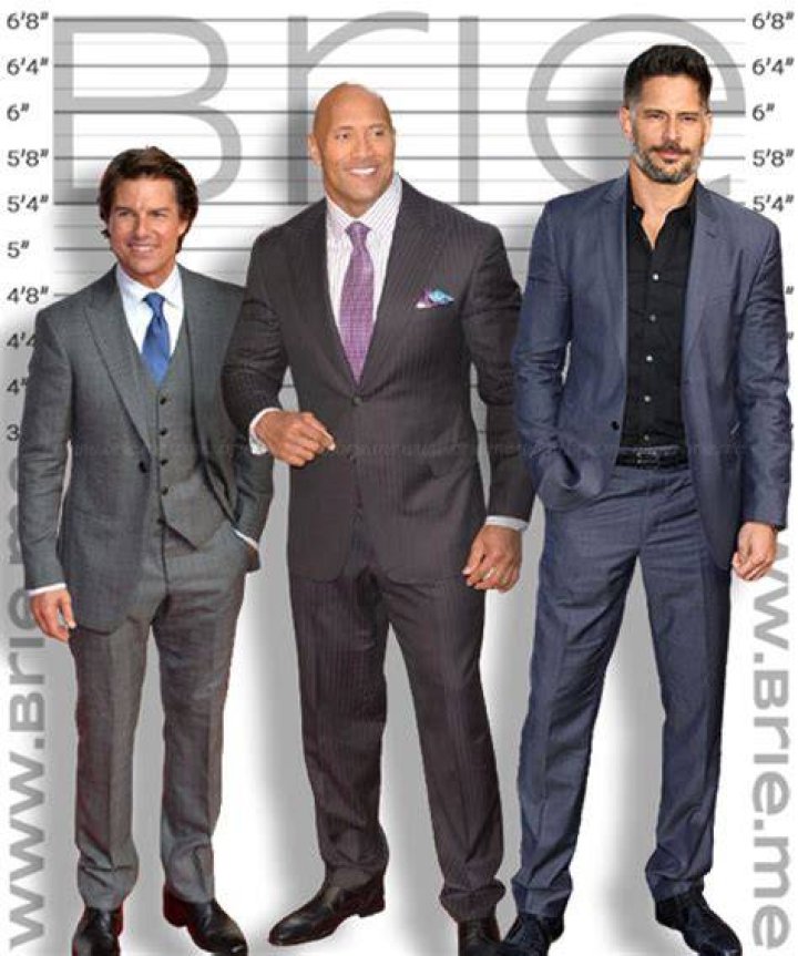 Joe Manganiello Height, Weight & Body Measurements